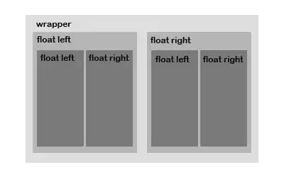 Chrome print view scaled to 50