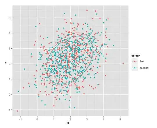 android rounded rectangle shape