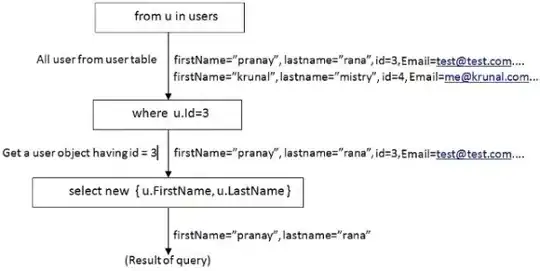 Screenshot of the system preferences pane Security & Privacy