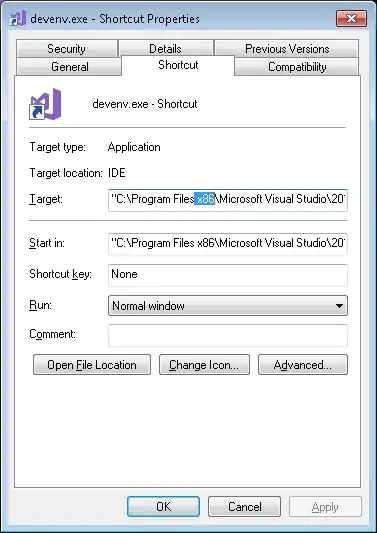 The original data file