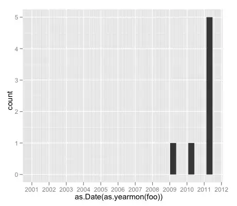 View bundled library in Android Studio