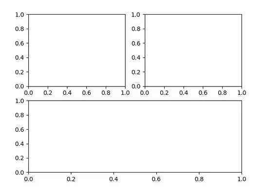 Can you finde the mistake?
