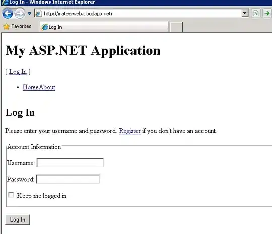 count plot with percentage