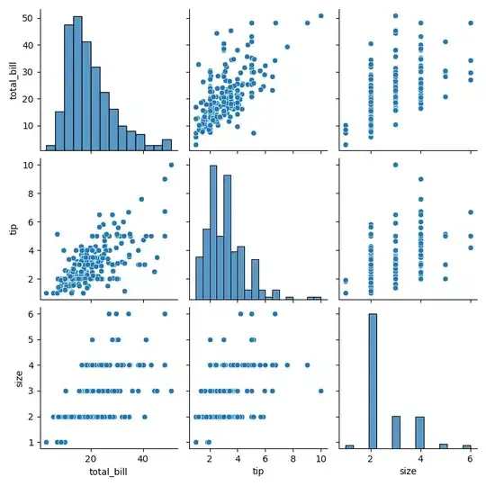 Line from the pdf file