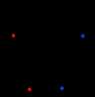 image of pycharm IDE with code, python packages and warning message