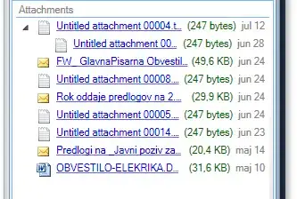 Similar to the searched feature