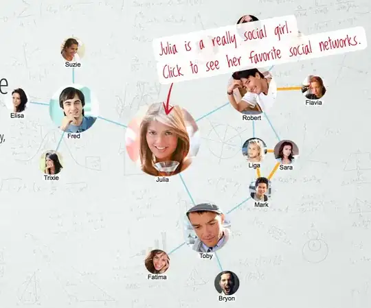 A collection of items distributed into buckets