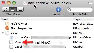 The code just work until send down key