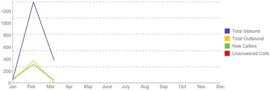[latex] $$ \sqrt{2\pi} $$ [/latex]