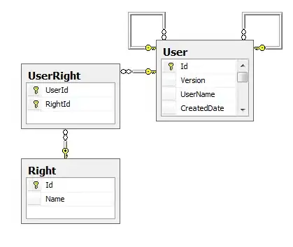 Here is what the resulting figure looks like - note the lack of yaxis ticks or tick labels:
