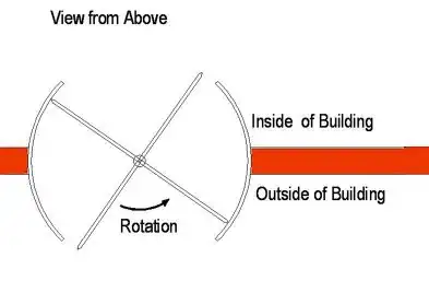 this is image which created after save button, i got current location button,edit button, google text but not map