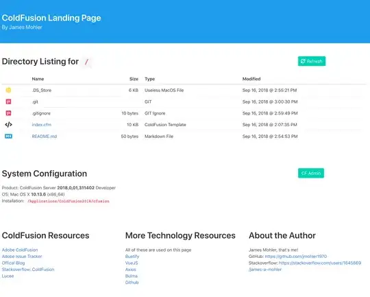 Iterations sequence: 2, 3, 4, 5, 6, 7, 8, 9, 10