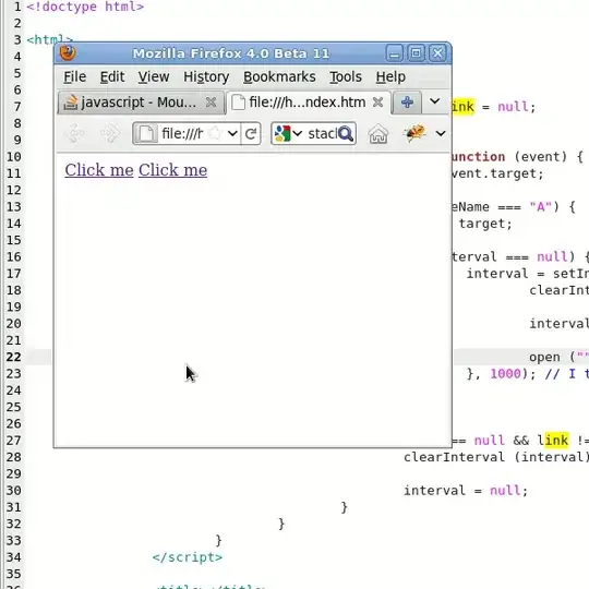 visualization of the tables