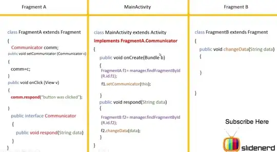 multidimensional array