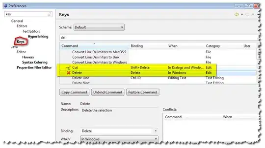 Pre-written html tag
