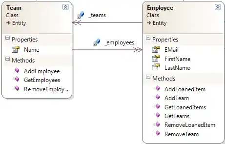 Halley-Newton Method