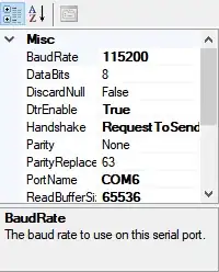 legend anchored to a corner