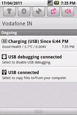 How the value is shown