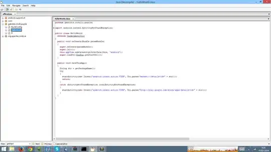 The decompiled source