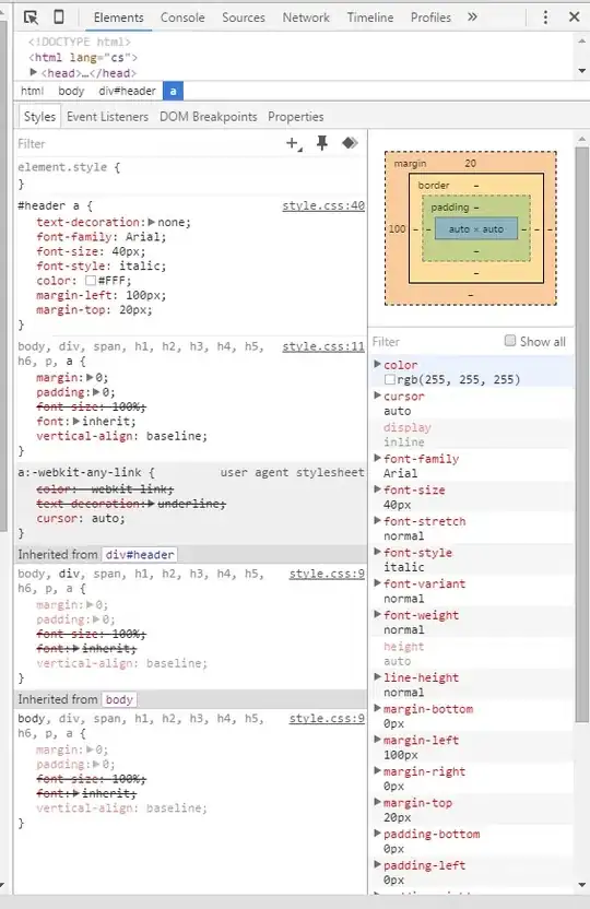 The inspection of the <a> element