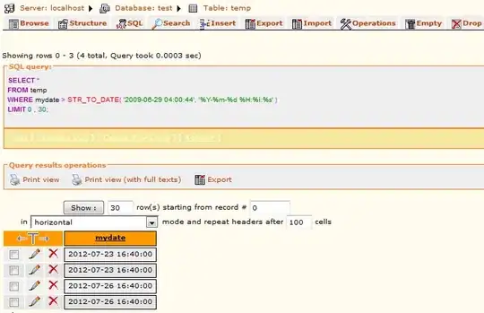 Configure GitHub commit status in Azure DevOps