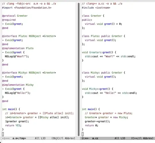 ip for which I am getting expected result on machine