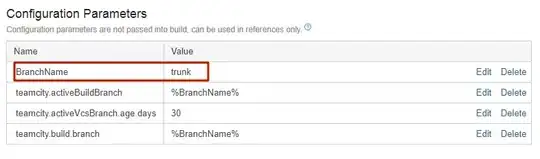 image of portion of sample data set