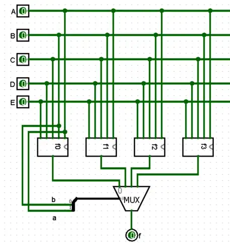 Scrambled Screen Image