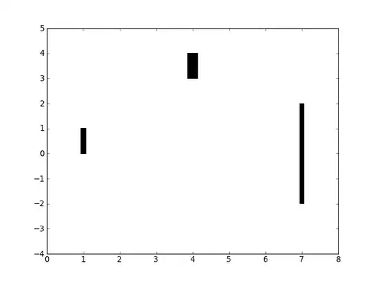 Access Data Projects are no longer supported in this version of Access.