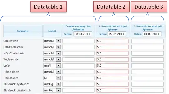 synthesized Image without any noise