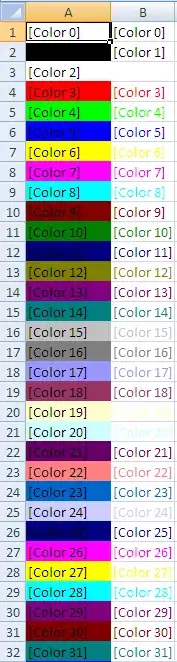 installation details