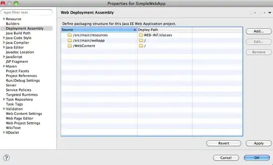 The node 53 highlighted, along with its left and right chains.