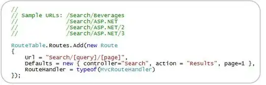 Elasticsearch shards