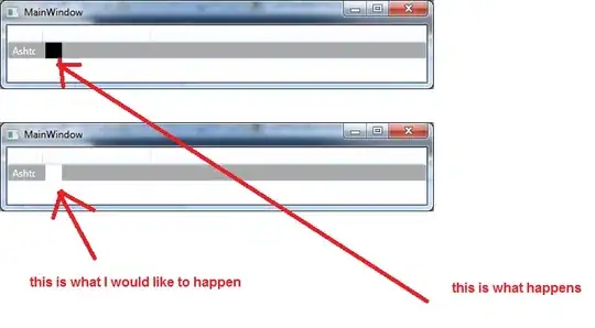 A non-interpolated version