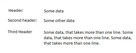 MMC Active-Directory Schema Editor