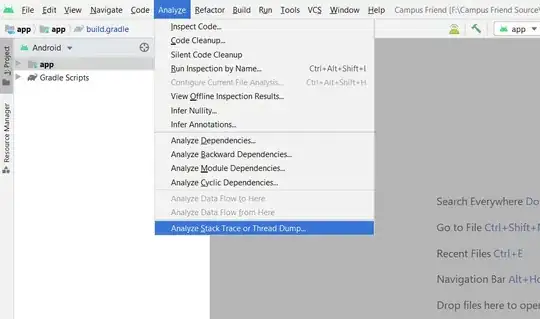 image of the points of intersection