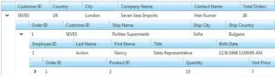 ScriptableObject class