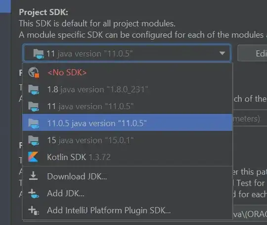 API Manager - Credentials