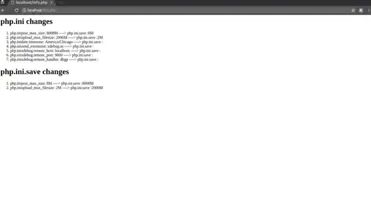 Graphs of memcpy speed showing troughs every 4k