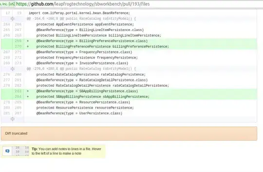 diff truncated error