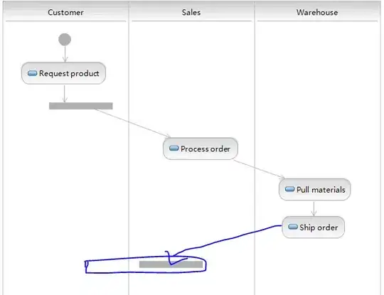 logs with row spaces