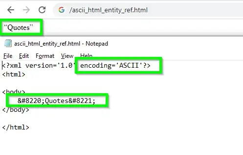 Hierarchy as requested