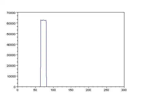 gsub speed in milliseconds with fixed turned on/off as a function of pattern length in characters
