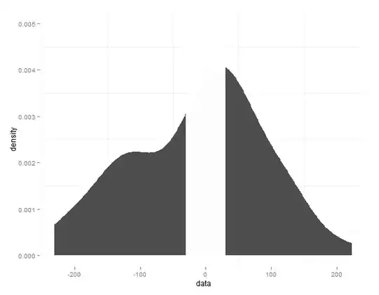 walmart_create_an_account