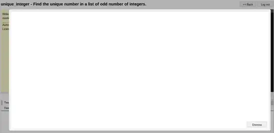 Test Scheme Test setup