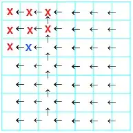 screen field technical information