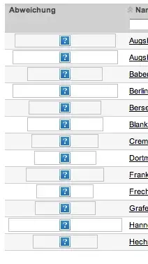 Console output for this.intPriceData