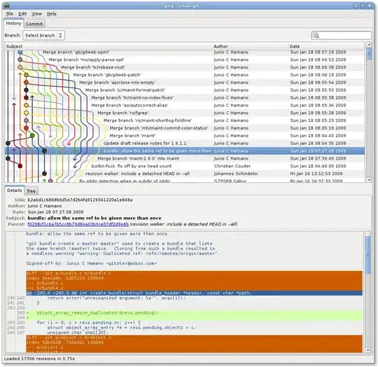 An array is not a pointer