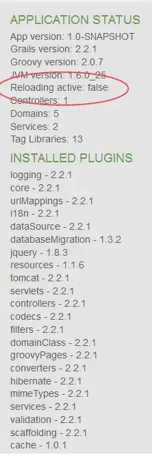 Image copied from Roni's Blog