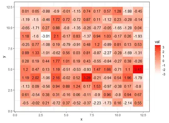 .npm and .npm-global folders in macOS User directory